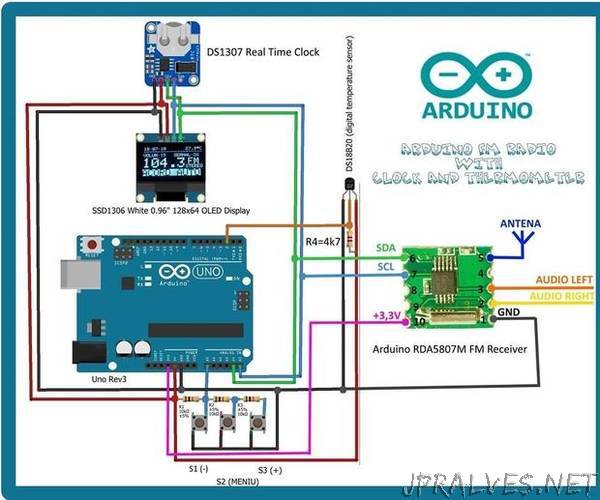 Arduino Fm Radio With Clock And Thermometer