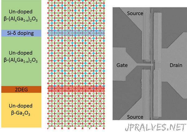 Getting Electrons to Move in a Semiconductor