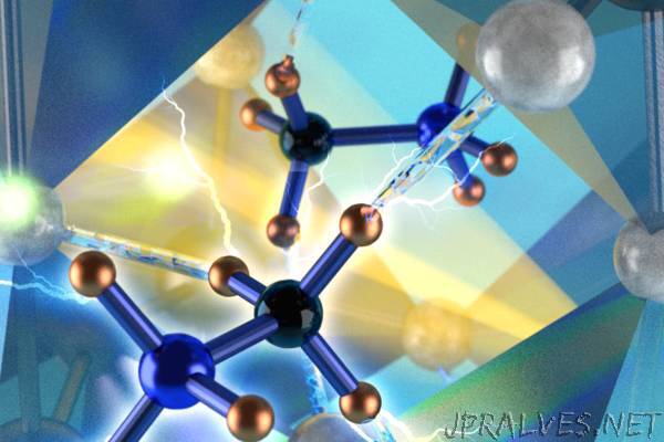 Neutrons provide insights into increased performance for hybrid perovskite solar cells