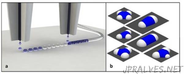 Researchers Create Precision Optical Components with Inkjet Printing