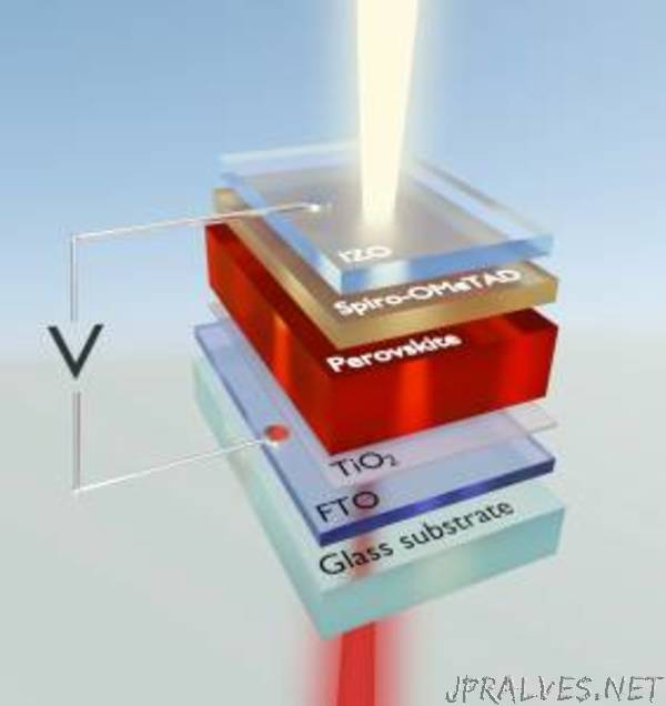 Why Perovskite Solar Cells Are So Efficient