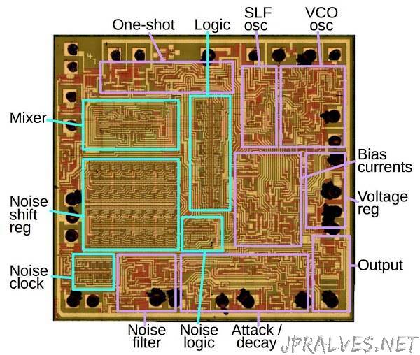 Inside the 76477 Space Invaders sound effect chip: digital logic implemented with I2L