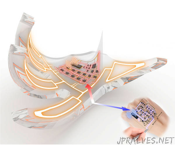 SNU Researchers developed electronic skins that wirelessly activate fully soft robots