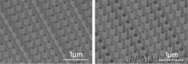 Light-bending nano-patterns for LEDs