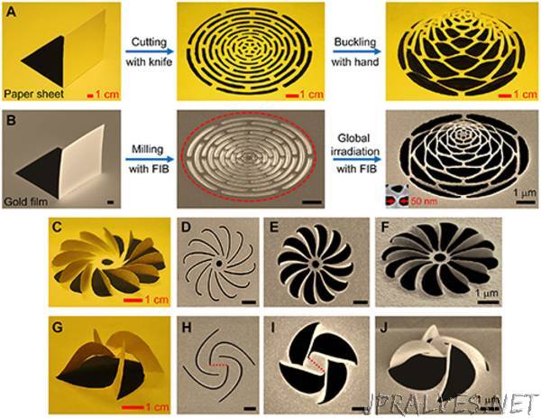 Nano-Kirigami: "Paper-cut" Provides Model for 3D Intelligent Nanofabrication