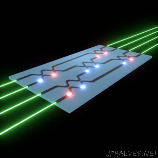 Researchers Move Closer to Completely Optical Artificial Neural Network