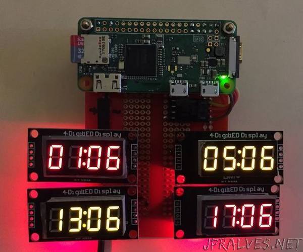 Raspberry Pi Amateur Radio Digital Clock