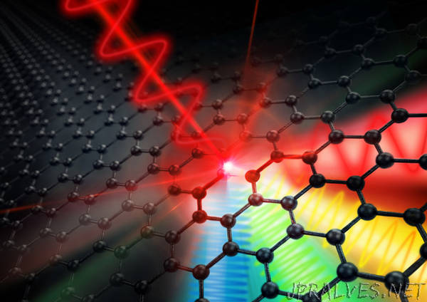 Graphene enables clock rates in the terahertz range: researchers pave the way for nanoelectronics of the future