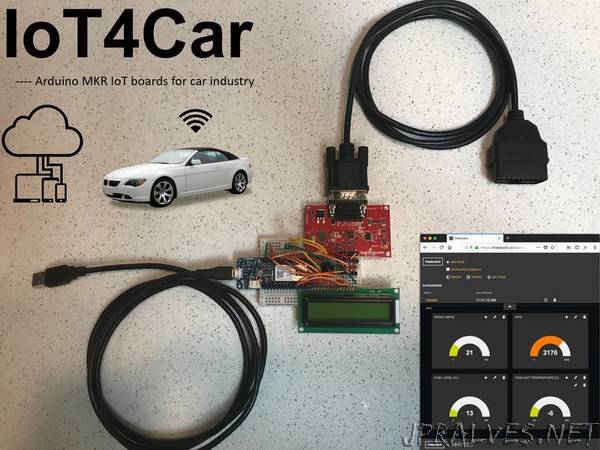 IoT4Car