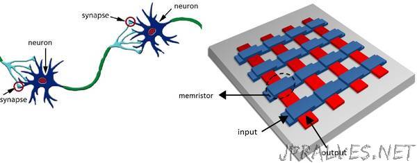 Understanding the building blocks for an electronic brain