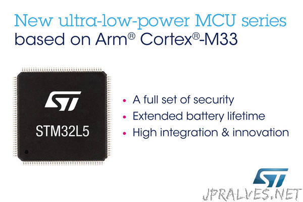 STMicroelectronics Introduces STM32L5 Ultra-Low-Power Microcontrollers for a More Secured IoT