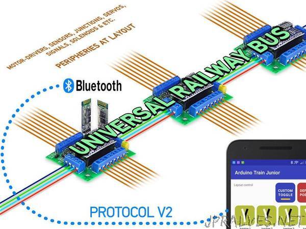 The URB Unit - Making Arduino's network