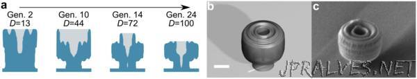 Directivity to improve optical devices