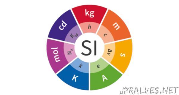 Redefining the SI units