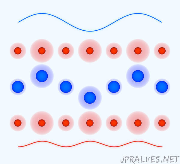 Terahertz laser pulses amplify optical phonons in solids