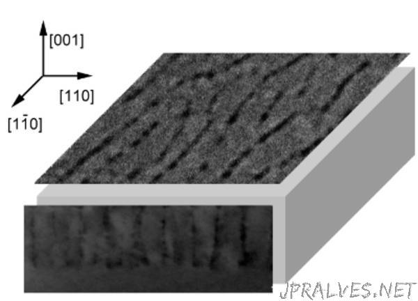 Iron-Rich Lamellae in the Semiconductor