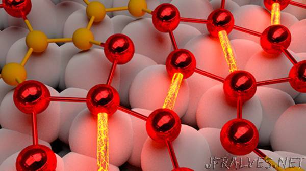 Researchers Monitor Electron Behaviour During Chemical Reactions for the First Time