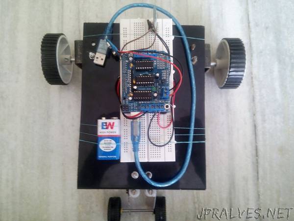 Bluetooth Controlled Car