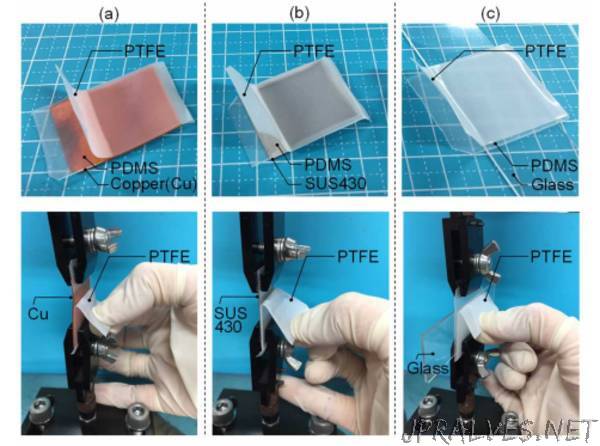 Give It the Plasma Treatment: Strong Adhesion without Adhesives