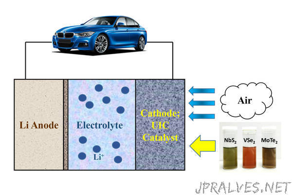 2D materials may enable electric vehicles to get 500 miles on a single charge