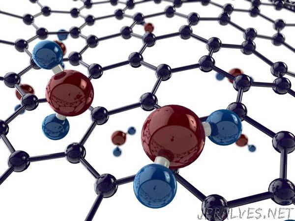 Novel graphene-based materials