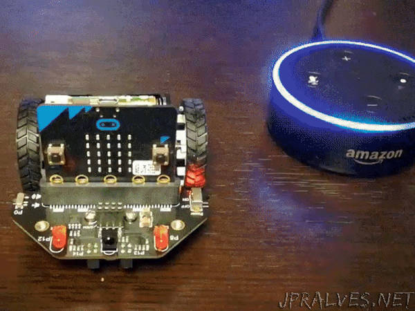 Voice Controlled Robot Car