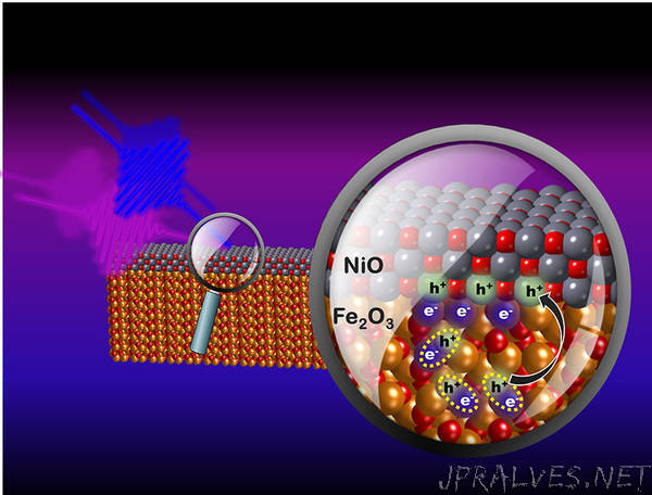 Controlling Charge Flow by Managing Electron Holes