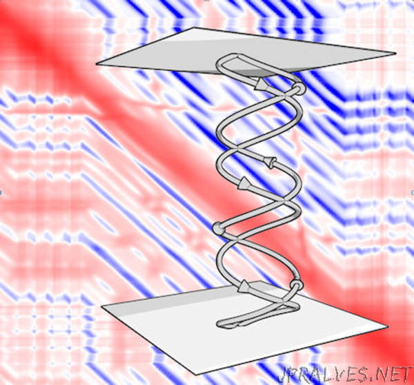 Graphite offers up new quantum surprise