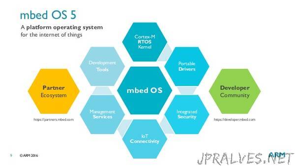 Mbed OS 5.11.5 released