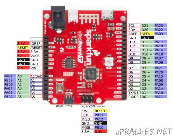 use sercom spi arduino zero