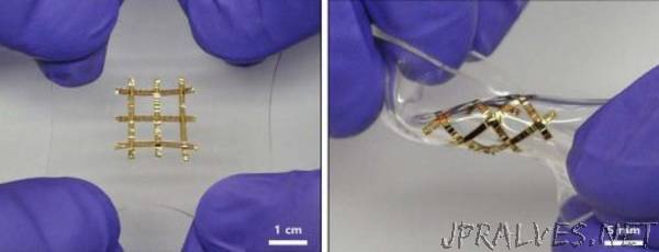 The Future of Stretchable Electronics