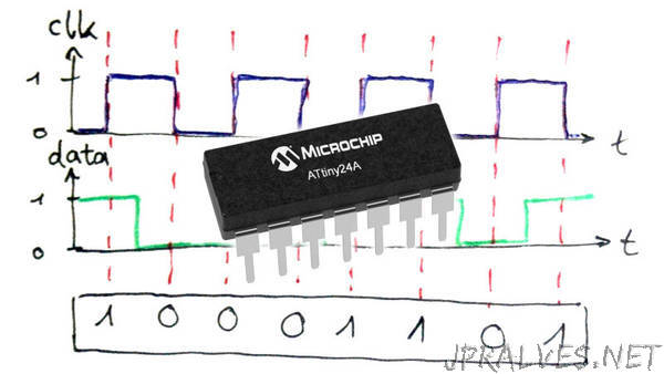 a tiny software UART TX for the AVR ATtiny