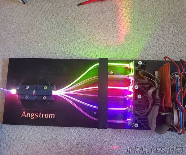 Angstrom - a Tuneable LED Light Source