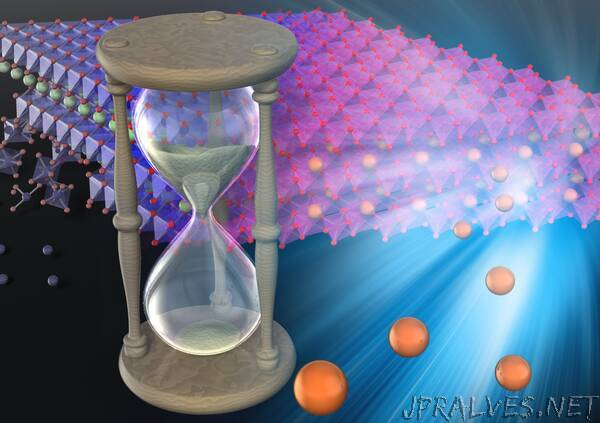 Self-repairing batteries