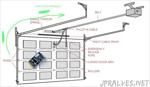 Did I leave the garage door open? A no-code project with Azure IoT Central and the MXChip DevKit