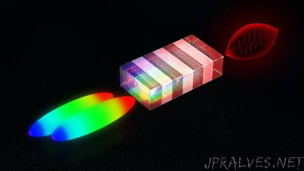 Laser trick produces high-energy terahertz pulses