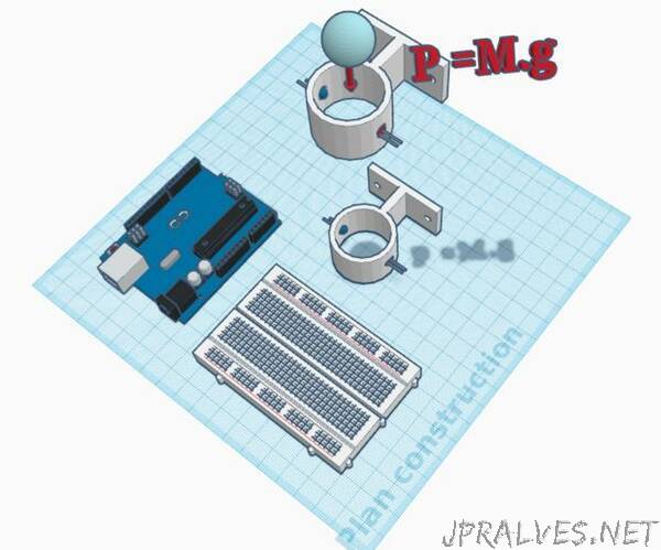 Gravitational Acceleration Measurement