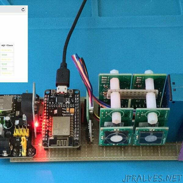 A More Complete Air Quality Monitor