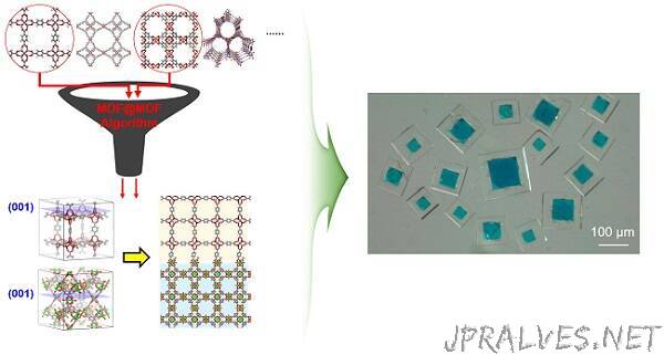 Algorithm Identifies Optimal Pairs for Composing Metal-Organic Frameworks