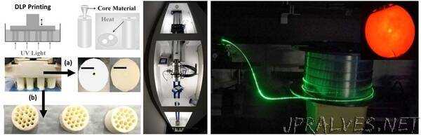 Researchers Use 3D Printing to Make Glass Optical Fiber Preform