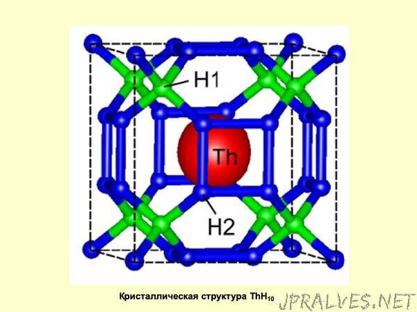 Thorium superconductivity: scientists discover a new high-temperature superconductor