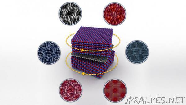 Breaking (and Restoring) Graphene’s Symmetry in a Twistable Electronics Device