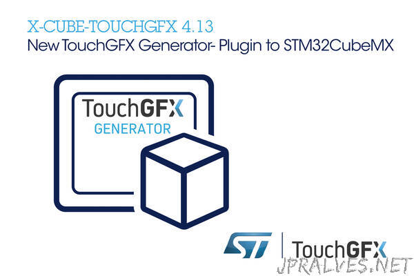 STMicroelectronics Adds Powerful Features and STM32Cube Convenience to TouchGFX Software Framework