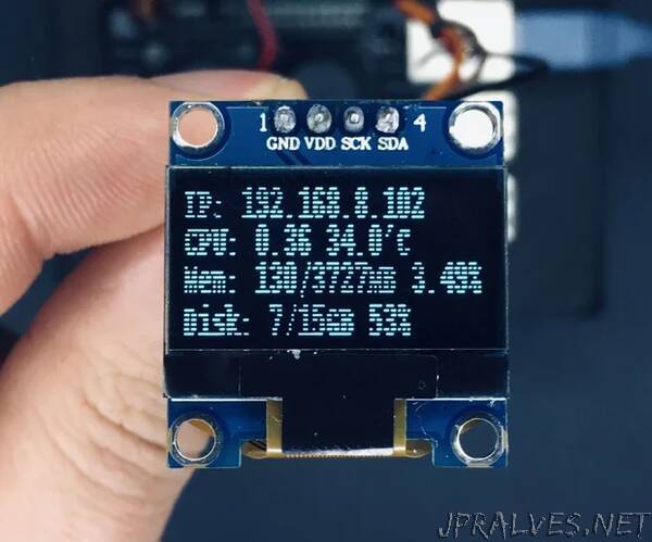Raspberry Pi Monitoring System Via OLED Display Module