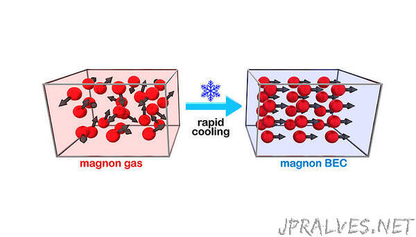 Cool down fast to advance quantum nanotechnology