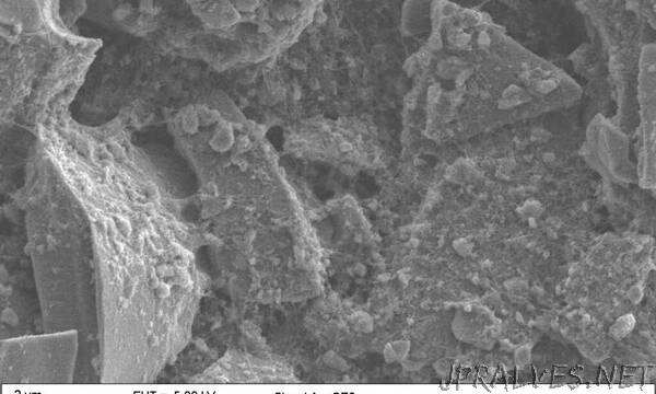 New hybrid material improves the performance of silicon in Li-ion batteries