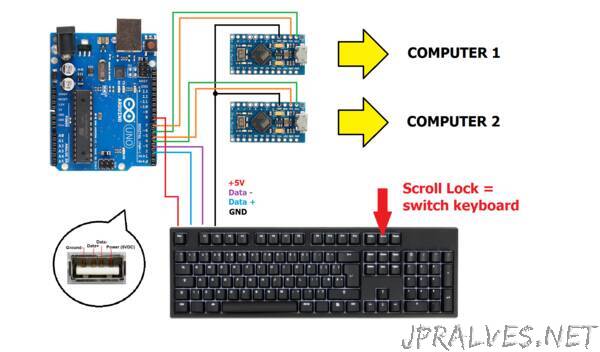 Arduino-(KVM)-Switch