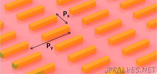 A new law for metamaterials