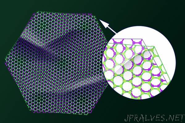 Researchers map tiny twists in “magic-angle” graphene