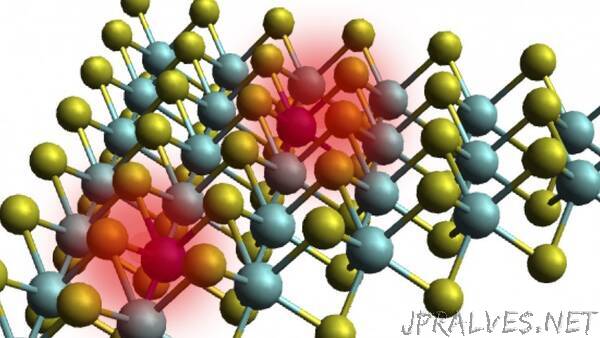 Atomically Thin Magnets for Next Generation Spin and Quantum Electronics